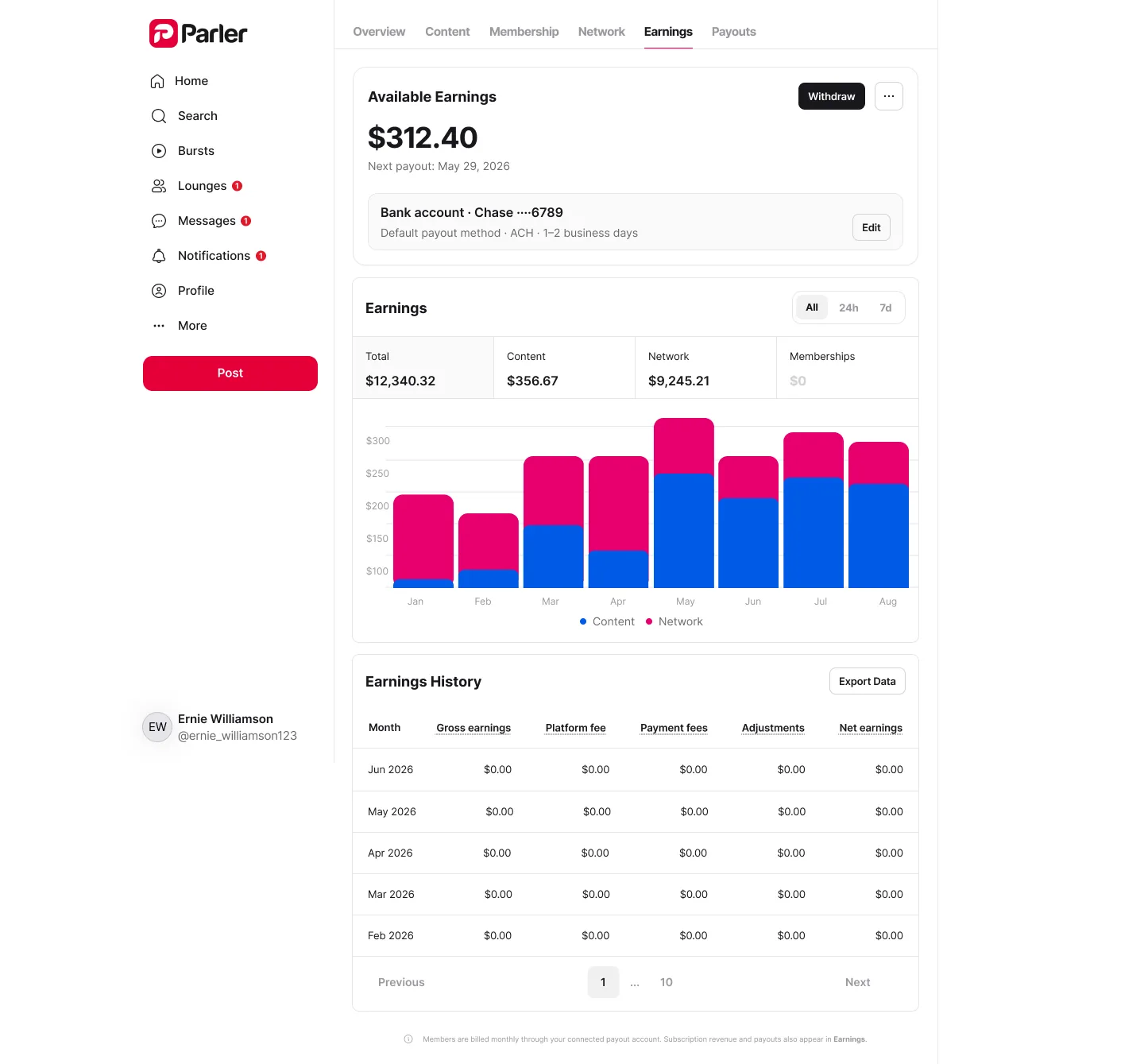 Parler Studio earnings and analytics on the web